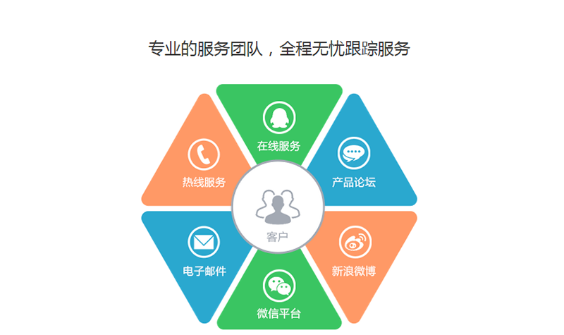 船級社認證對造船行業(yè)的影響