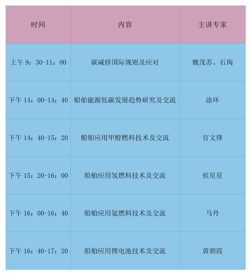 船級社認證（CCS）直播課程上新啦！