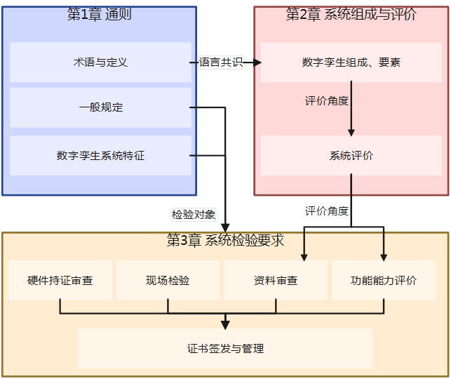 下載.png
